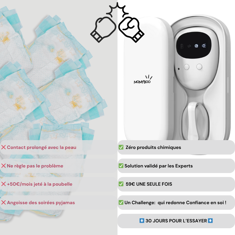 Sleepizy™️ - Alarme pipi au lit