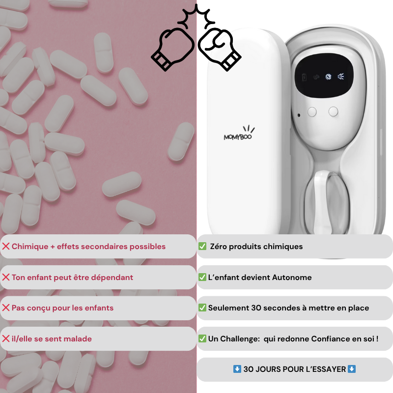 Sleepizy™️ - Alarme pipi au lit